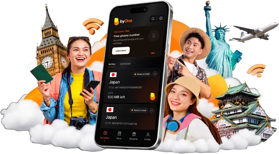 Instant eSIM activation